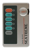 Elektrosex nové generace
