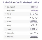 We-Vibe II - vibrátor na G-bod a klitoris - ruby We-Vibe II - vibrátor na G-bod a klitoris - ruby